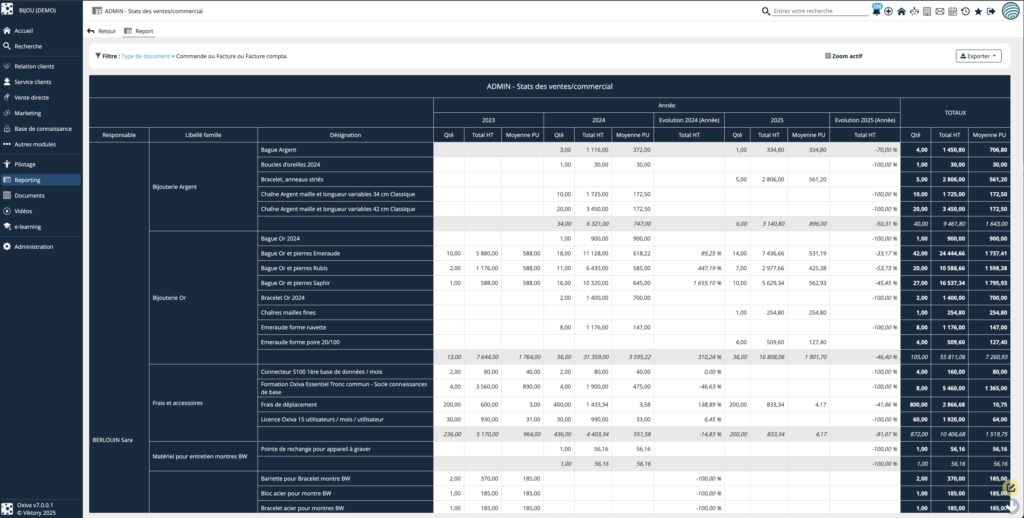 Screenshot - Oxiva Avec votre CRM français OXIVA, vous disposez d'un module de reporting intégré permettant de construire vos propres reports intégrant les données CRM et également les données SAGE 100;